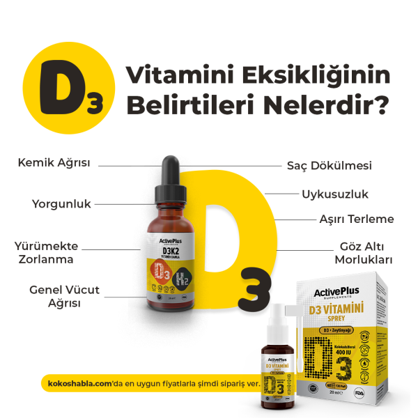 Vitamin D3 1000IU (130 Puff)