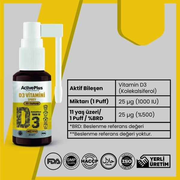 Vitamin D3 1000IU (130 Puff)