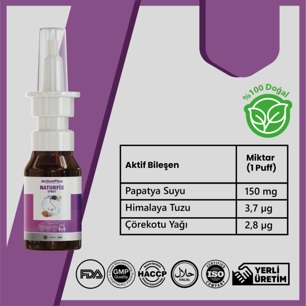 Naturfix Burun Spreyi