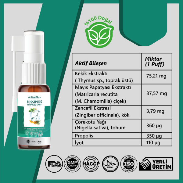 Tussiplus Propolisli Ağız-Boğaz Spreyi