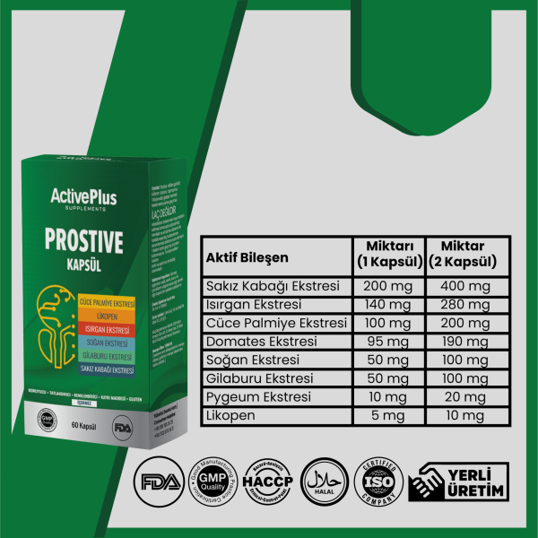 Prostive Kapsül