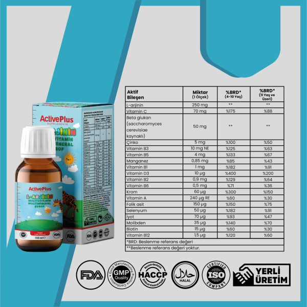 L-Arjinin Multivitamin Multimineral Şurup