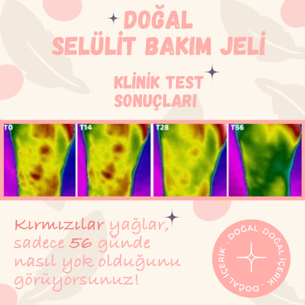 Doğal Selülit ve Çatlak Bakım Jeli