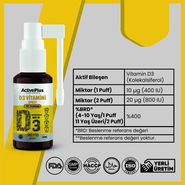 Vitamin D3 400IU (130 Puff)