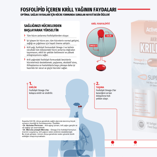 AKRILL Krill Yağı (SuperbaKrill)