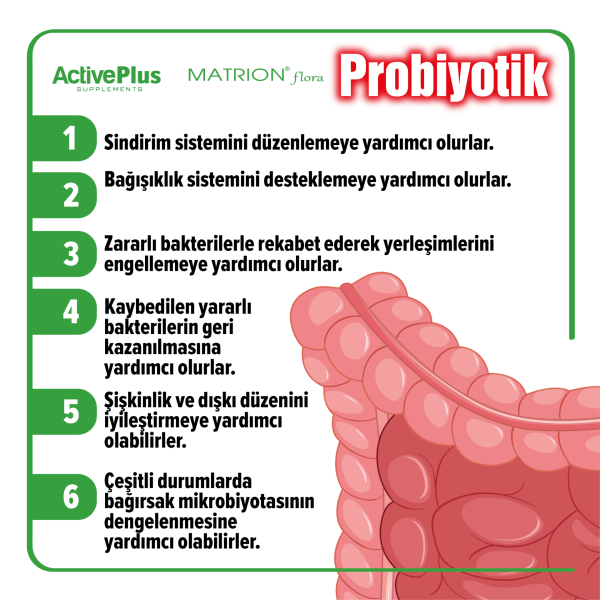 Probiyotik Kapsül - Saccharomyces Boulardii (10 milyar Liyofilize)